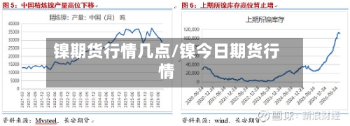 镍期货行情几点/镍今日期货行情-第2张图片