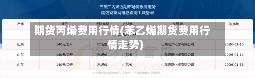 期货丙烯费用行情(苯乙烯期货费用行情走势)-第2张图片
