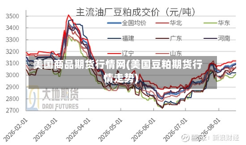 美国商品期货行情网(美国豆粕期货行情走势)