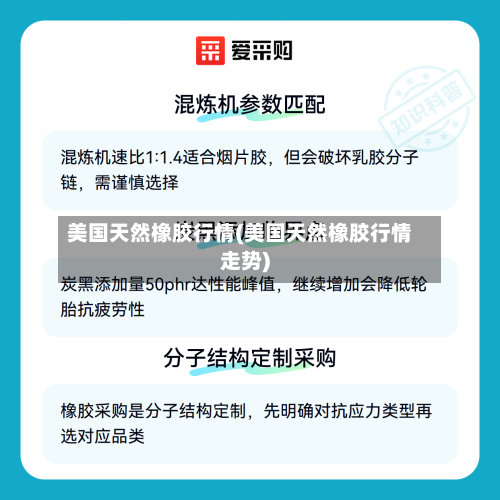 美国天然橡胶行情(美国天然橡胶行情走势)-第3张图片