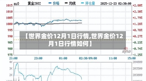 【世界金价12月1日行情,世界金价12月1日行情如何】-第2张图片