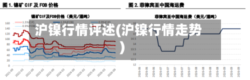 沪镍行情评述(沪镍行情走势)