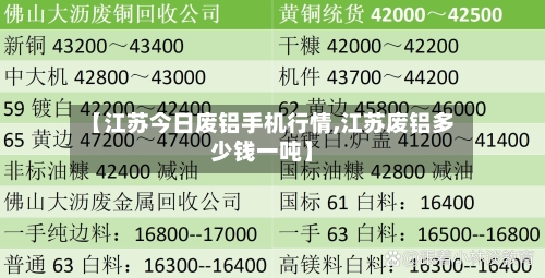【江苏今日废铝手机行情,江苏废铝多少钱一吨】