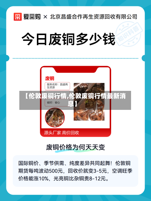 【伦敦废铜行情,伦敦废铜行情最新消息】-第3张图片