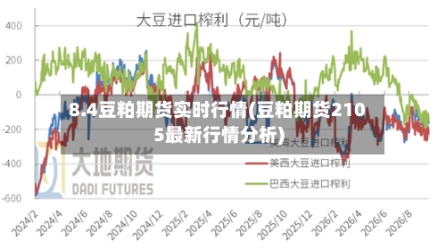 8.4豆粕期货实时行情(豆粕期货2105最新行情分析)-第3张图片