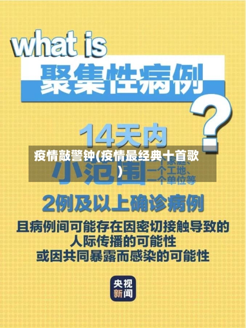 疫情敲警钟(疫情最经典十首歌)
