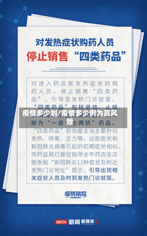 疫情多少划/疫情多少例为高风险