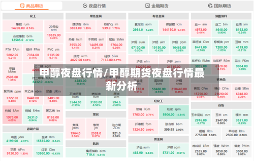 甲醇夜盘行情/甲醇期货夜盘行情最新分析-第2张图片