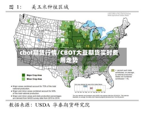cbot期货行情/CBOT大豆期货实时费用走势-第3张图片
