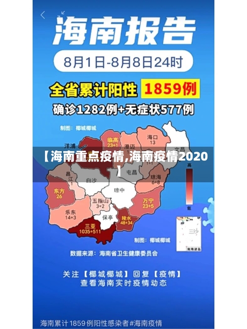 【海南重点疫情,海南疫情2020】-第2张图片