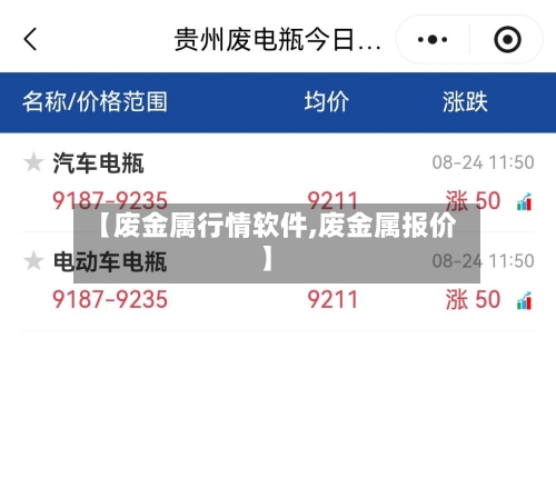 【废金属行情软件,废金属报价】-第2张图片