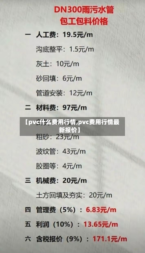 【pvc什么费用行情,pvc费用行情最新报价】