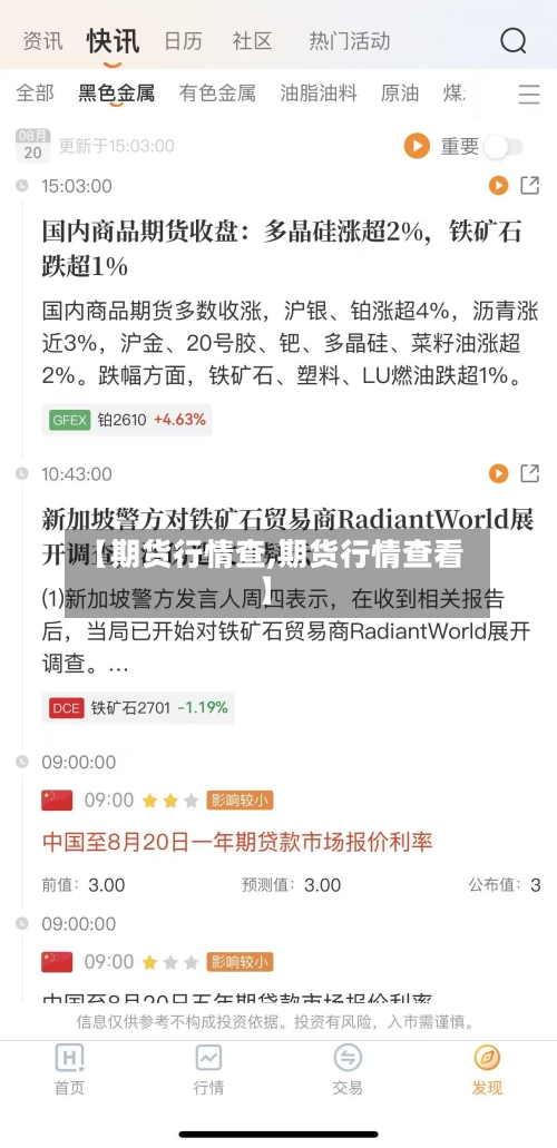 【期货行情查,期货行情查看】