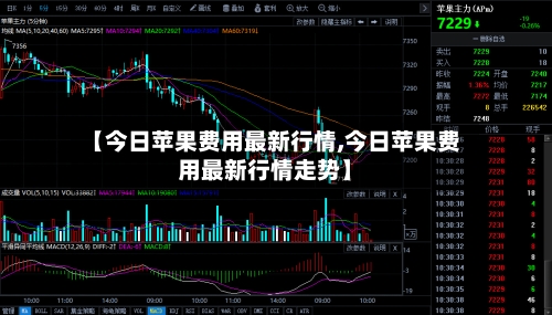 【今日苹果费用最新行情,今日苹果费用最新行情走势】-第2张图片