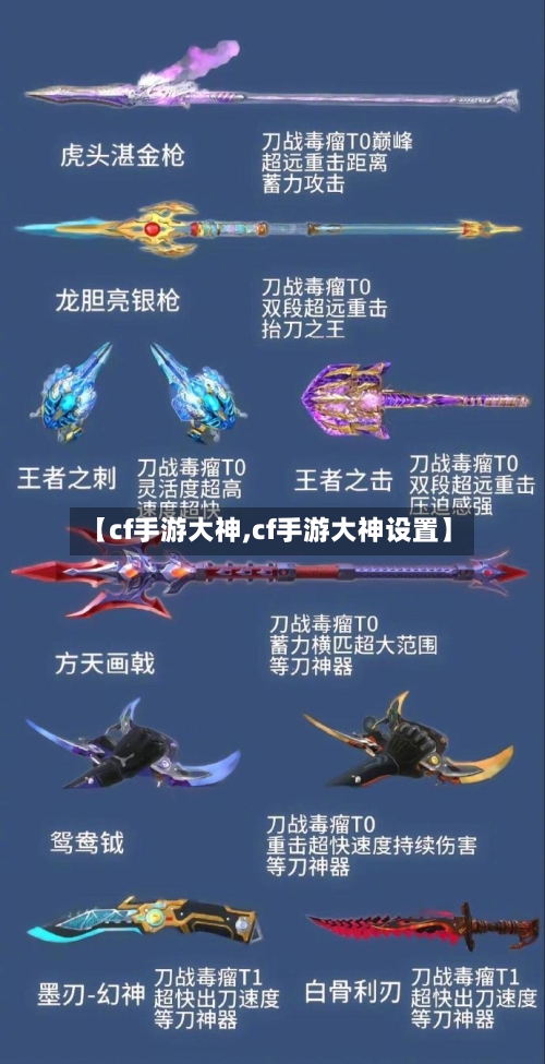 【cf手游大神,cf手游大神设置】