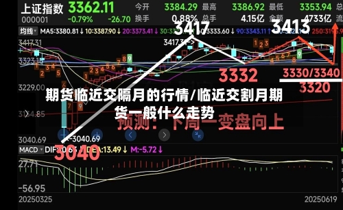期货临近交隔月的行情/临近交割月期货一般什么走势