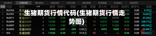 生猪期货行情代码(生猪期货行情走势图)