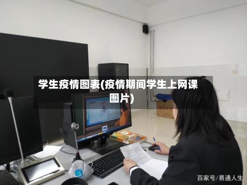 学生疫情图表(疫情期间学生上网课图片)