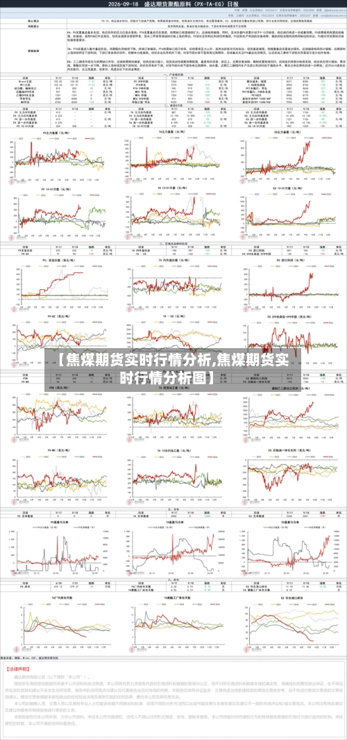 【焦煤期货实时行情分析,焦煤期货实时行情分析图】
