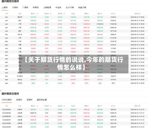 【关于期货行情的说说,今年的期货行情怎么样】-第3张图片