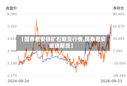 【国泰君安铁矿石期货行情,国泰君安玻璃期货】-第2张图片