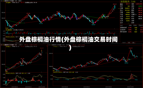 外盘棕榈油行情(外盘棕榈油交易时间)