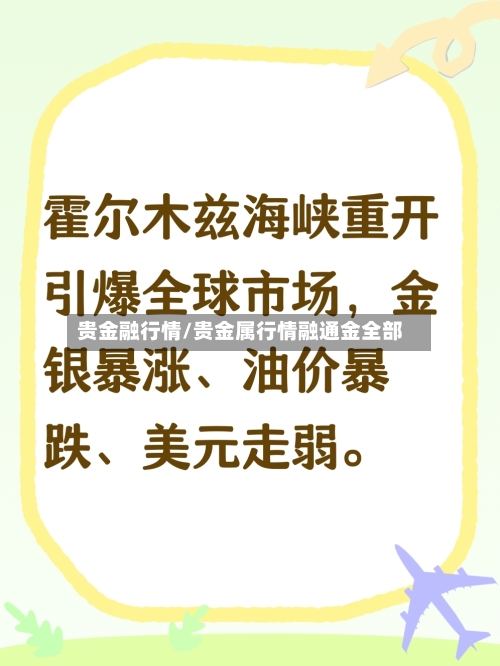贵金融行情/贵金属行情融通金全部