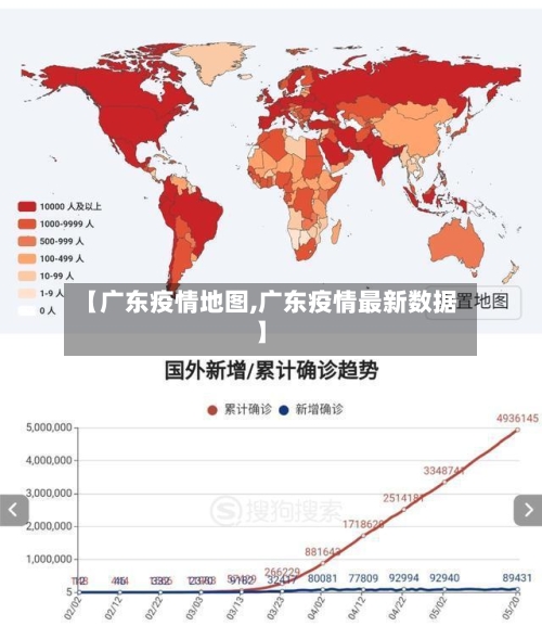 【广东疫情地图,广东疫情最新数据】-第2张图片