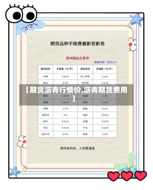 【期货沥青行情价,沥青期货费用】