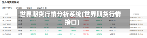 世界期货行情分析系统(世界期货行情接口)