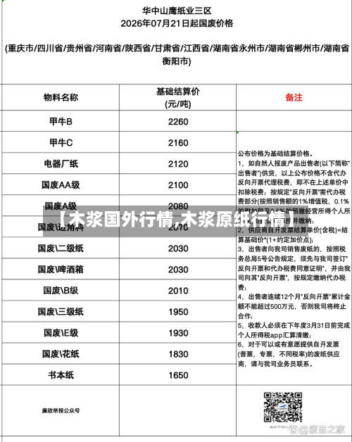 【木浆国外行情,木浆原纸行情】-第2张图片