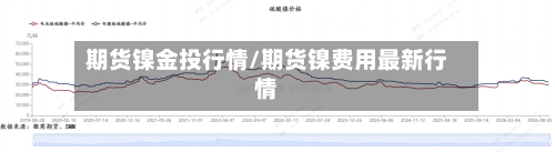 期货镍金投行情/期货镍费用最新行情-第3张图片