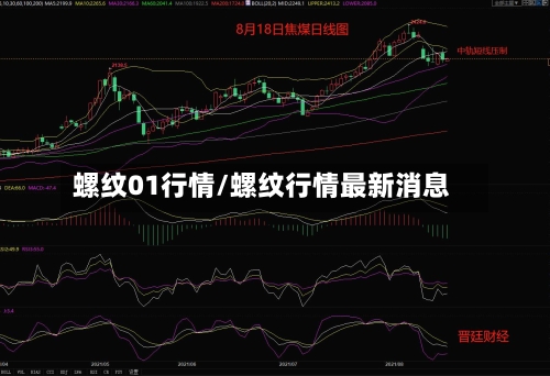 螺纹01行情/螺纹行情最新消息-第2张图片