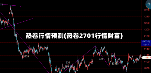 热卷行情预测(热卷2701行情财富)-第2张图片