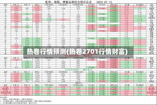 热卷行情预测(热卷2701行情财富)