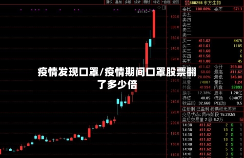 疫情发现口罩/疫情期间口罩股票翻了多少倍