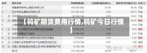 【钨矿期货费用行情,钨矿今日行情】