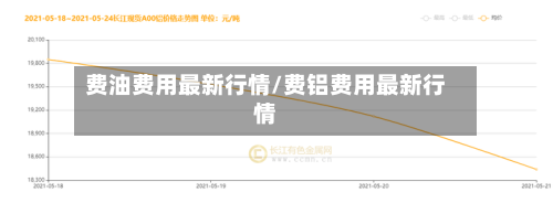 费油费用最新行情/费铝费用最新行情-第3张图片