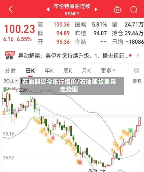 石油期货今年行情价/石油期货费用走势图-第2张图片