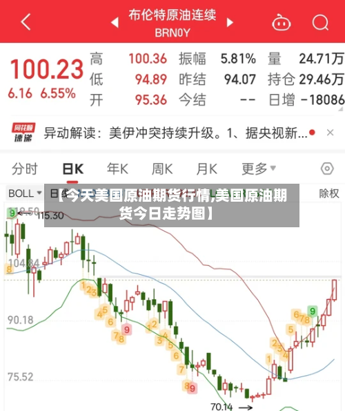 【今天美国原油期货行情,美国原油期货今日走势图】-第2张图片