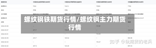 螺纹钢铁期货行情/螺纹钢主力期货行情-第2张图片