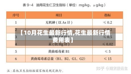 【10月花生最新行情,花生最新行情费用表】-第3张图片