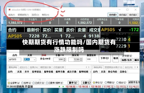 快期期货有行情功能吗/国内期货有涨跌限制吗
