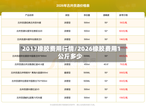 2017橡胶费用行情/2026橡胶费用1公斤多少