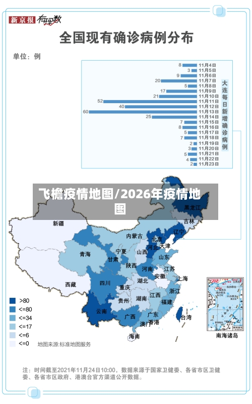 飞檐疫情地图/2026年疫情地图