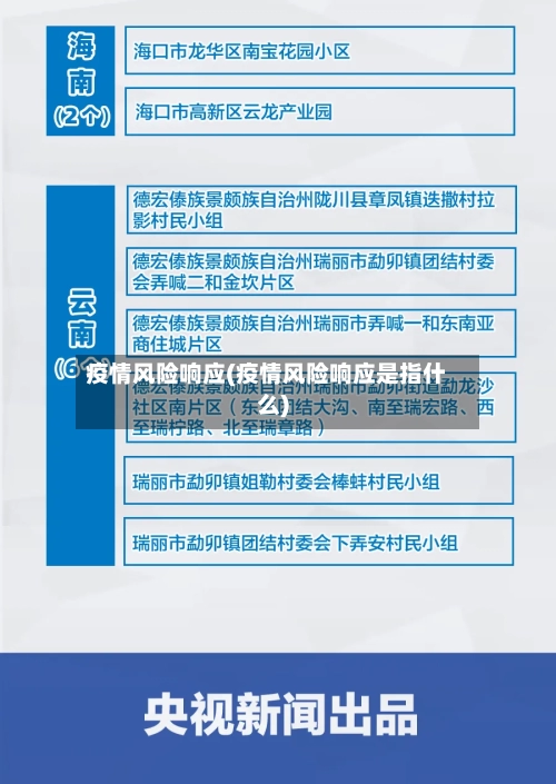 疫情风险响应(疫情风险响应是指什么)