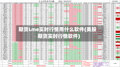 期货Lme实时行情用什么软件(美股期货实时行情软件)