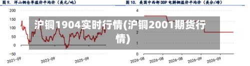 沪铜1904实时行情(沪铜2001期货行情)-第2张图片