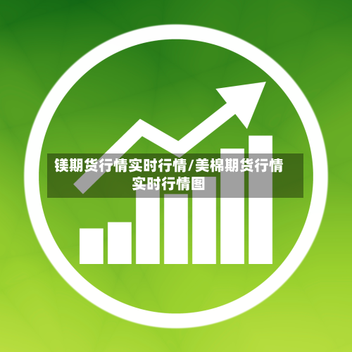 镁期货行情实时行情/美棉期货行情实时行情图