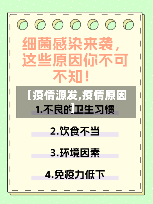 【疫情源发,疫情原因】-第2张图片